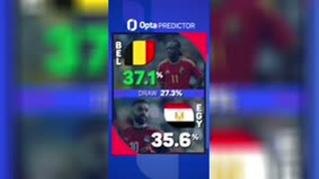 Belgium v Egypt - Opta Predictor