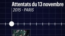 Attentats : décryptage du phénomène des fausses victimes