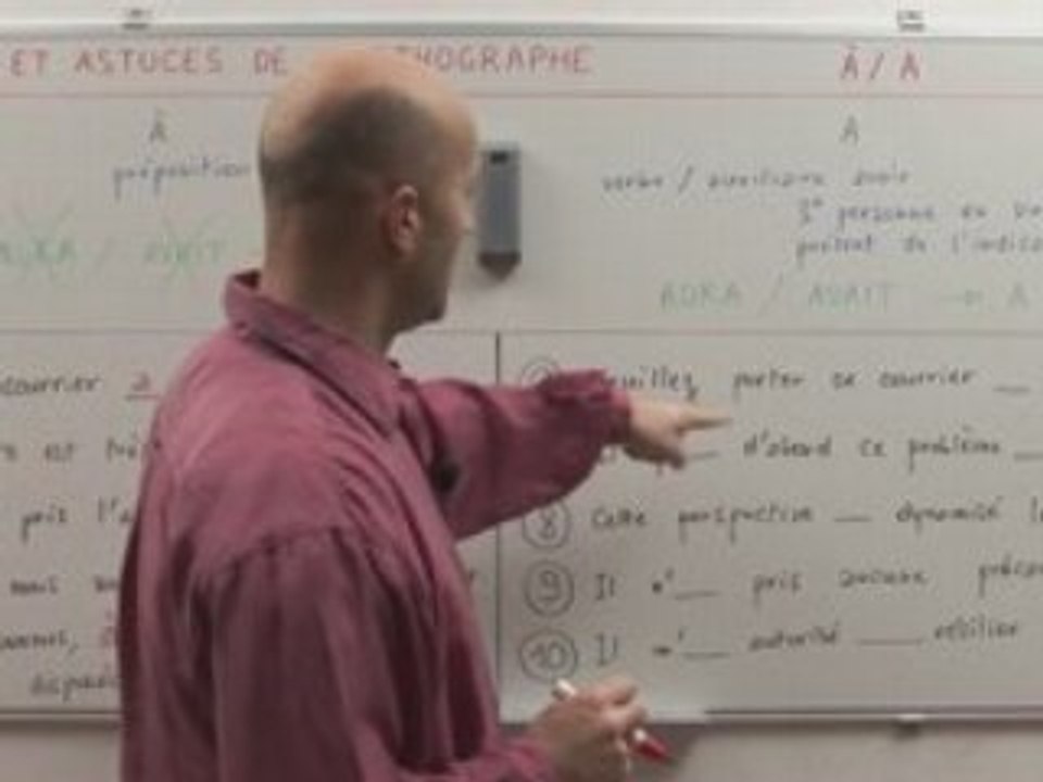 Orthographe : "à" ou "a"