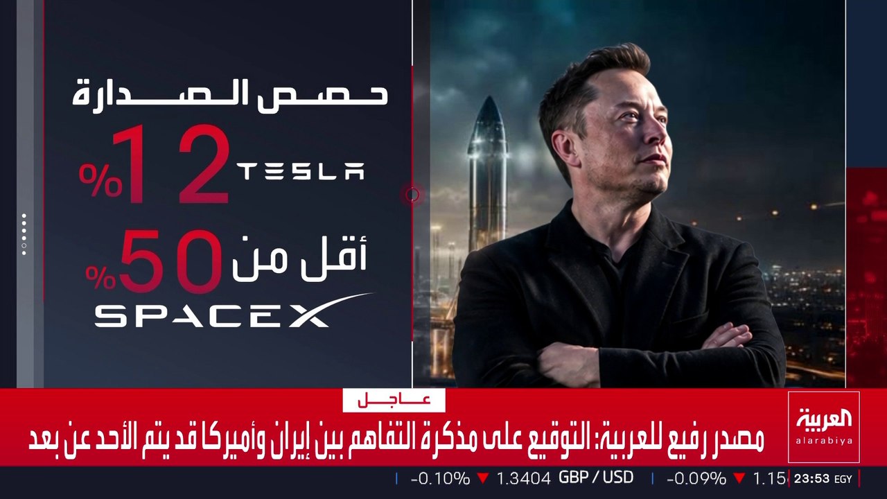 ثروة إيلون ماسك تتجاوز حاجز "تريليون دولار"