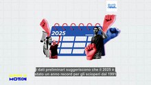 Scioperi e manifestazioni dei lavoratori nell'Ue: in quali Paesi ce ne sono di più