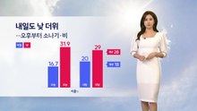 [날씨] 내일도 낮 더위...오후부터 소나기·비 / YTN