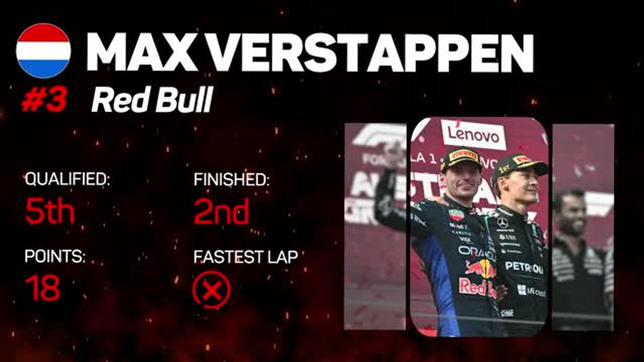 Austrian GP F1 Star Driver – Max Verstappen