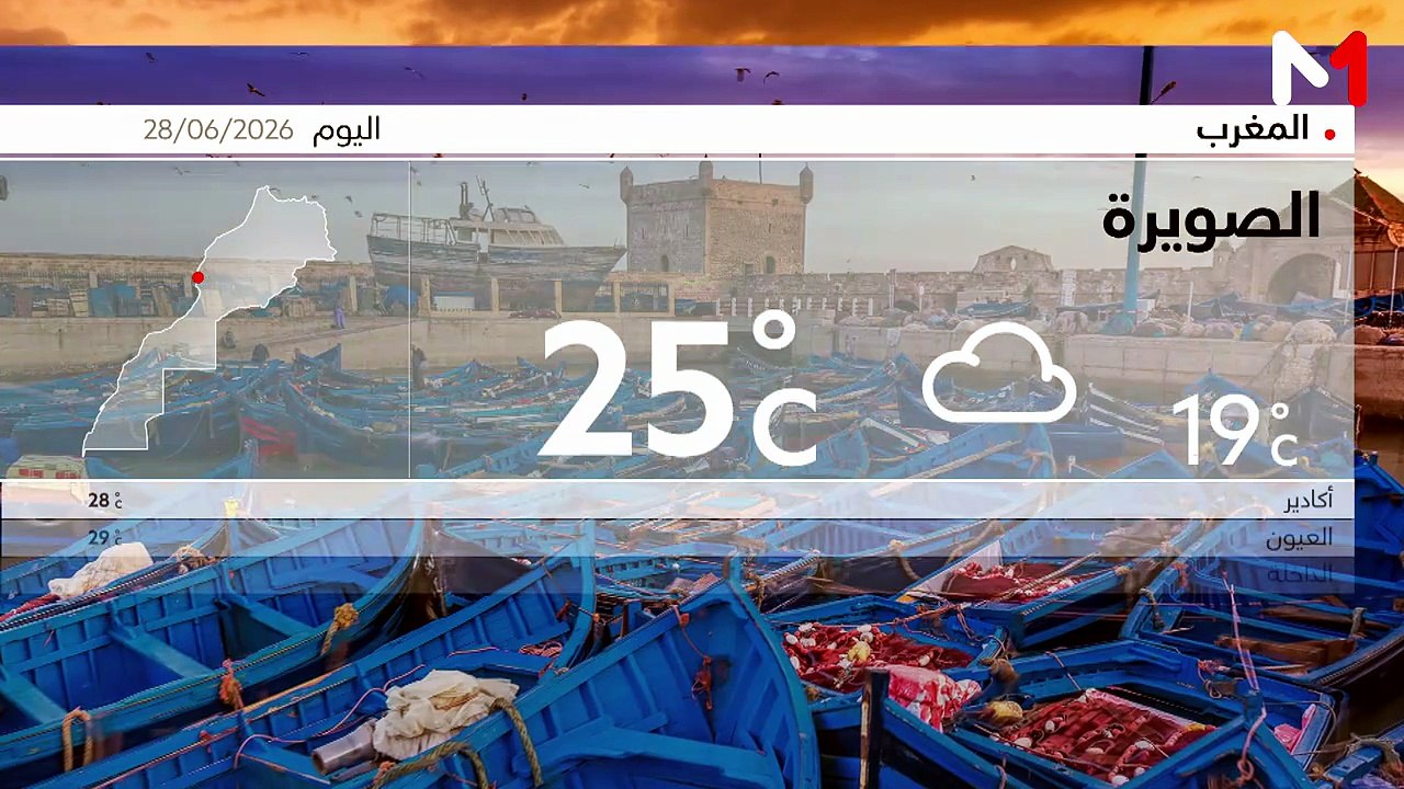 النشرة الجوية - 28/06/2026