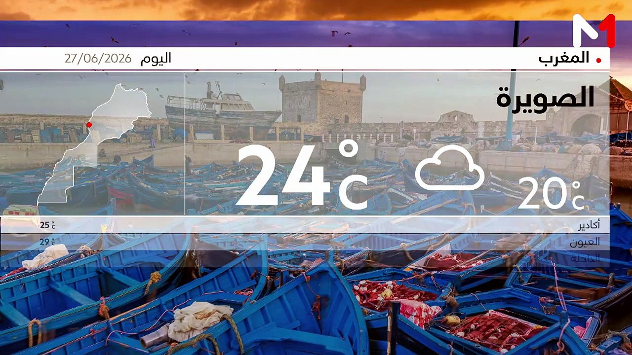 النشرة الجوية - 27/06/2026