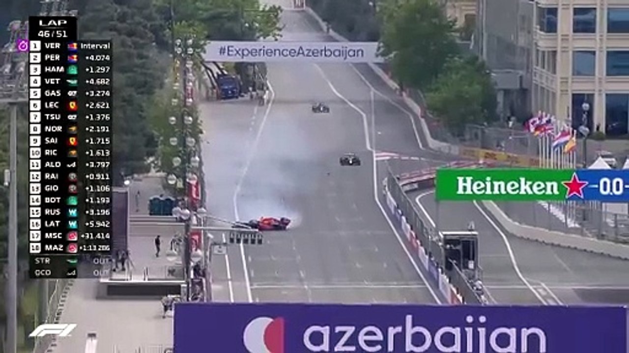 2021 Azerbaijan GP Max Verstappen Crash