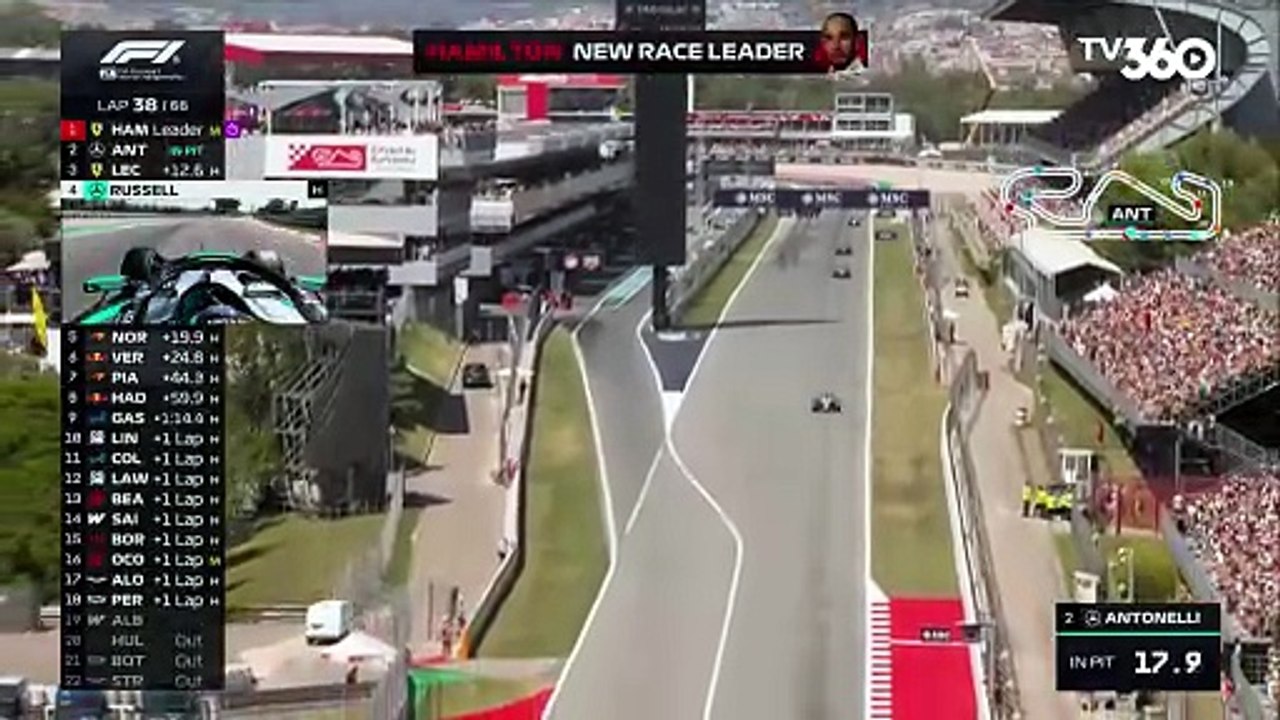 TV360 | Formula 1 MSC Cruises Gran Premio De Barcelona-Catalunya 2026 : Đua Chính Thức