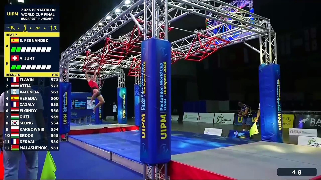 UIPM Pentathlon world cup final - Finale femmes