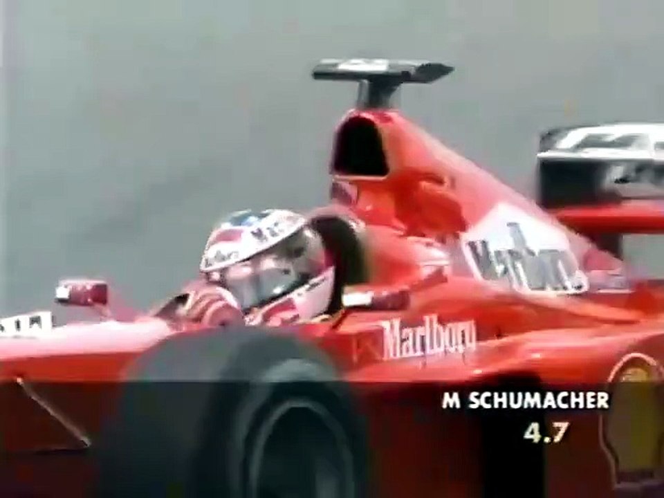 F1 – Michael Schumacher (Ferrari V10) lap in qualifying – Australia 1999