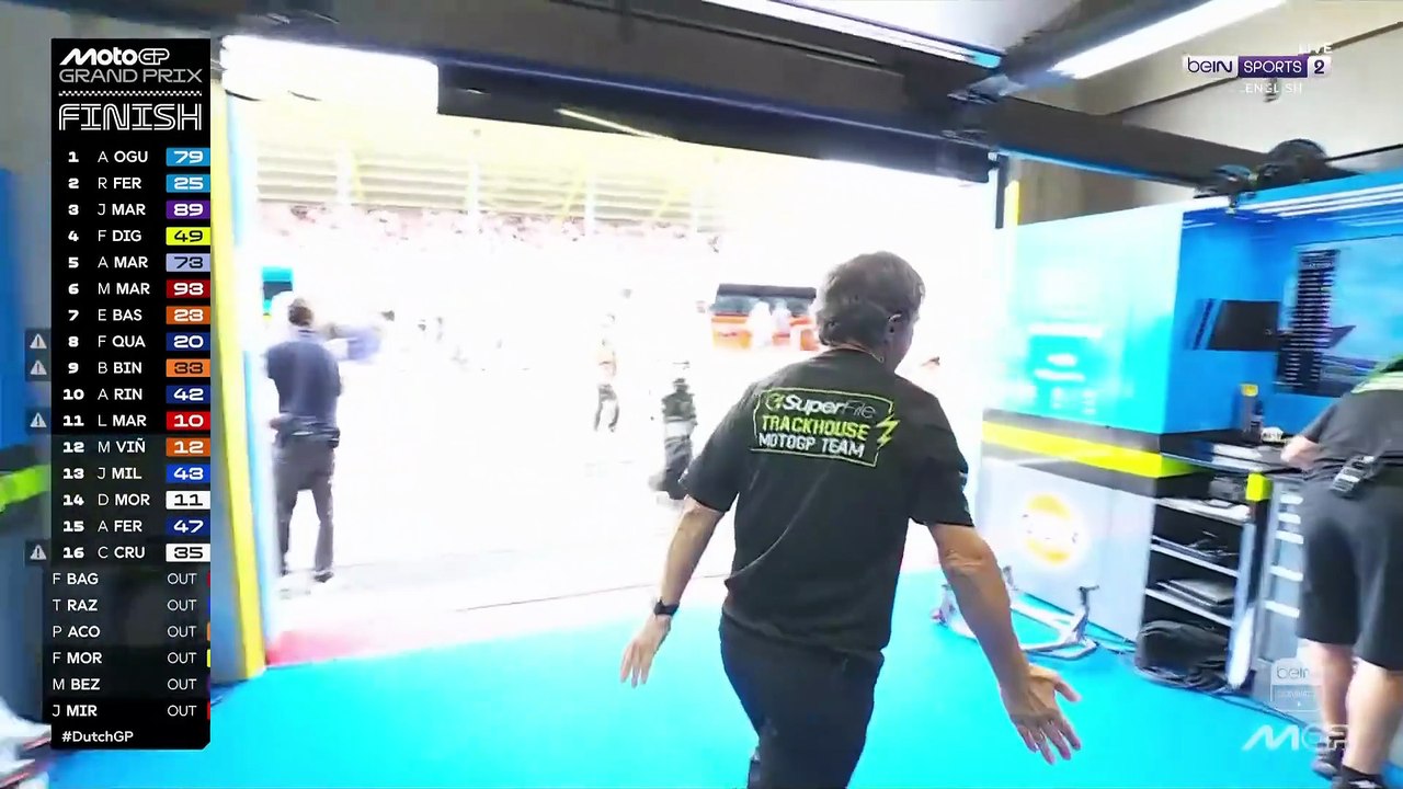 Ai Ogura - Moto GP