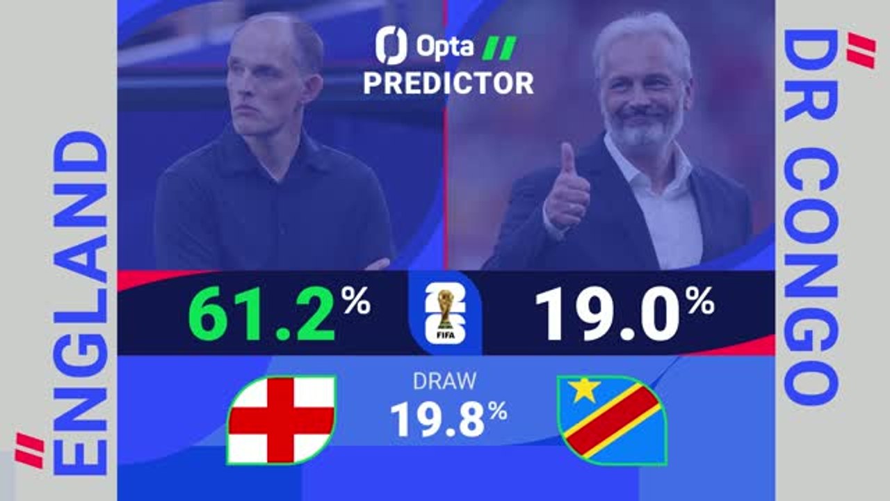 England v DR Congo - World Cup Opta Predictor
