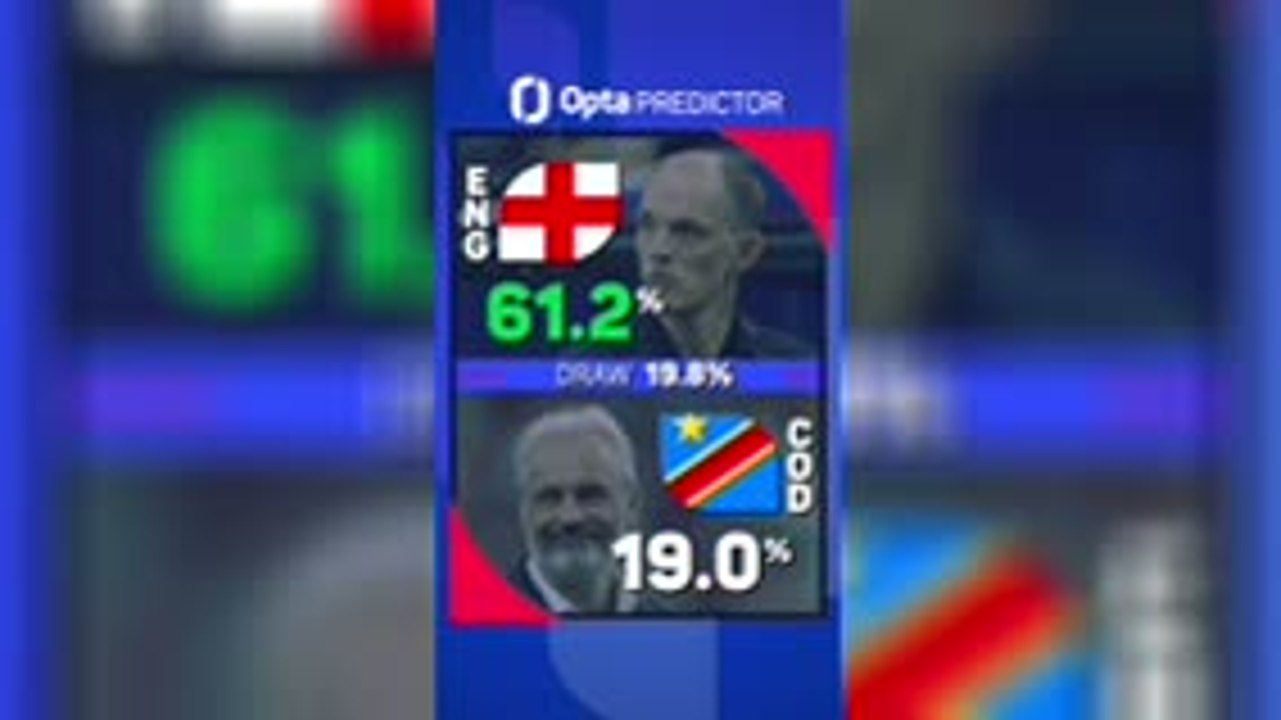 England v DR Congo - Opta Predictor