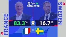 France v Sweden - World Cup Opta Predictor