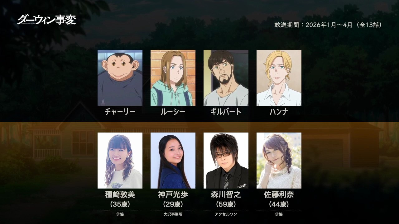 ダーウィン事変の声優さんたちは、こんな顔！