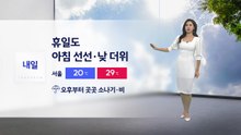 [날씨] 휴일도 아침 선선·낮 더위...오후부터 곳곳 소나기·비 / YTN