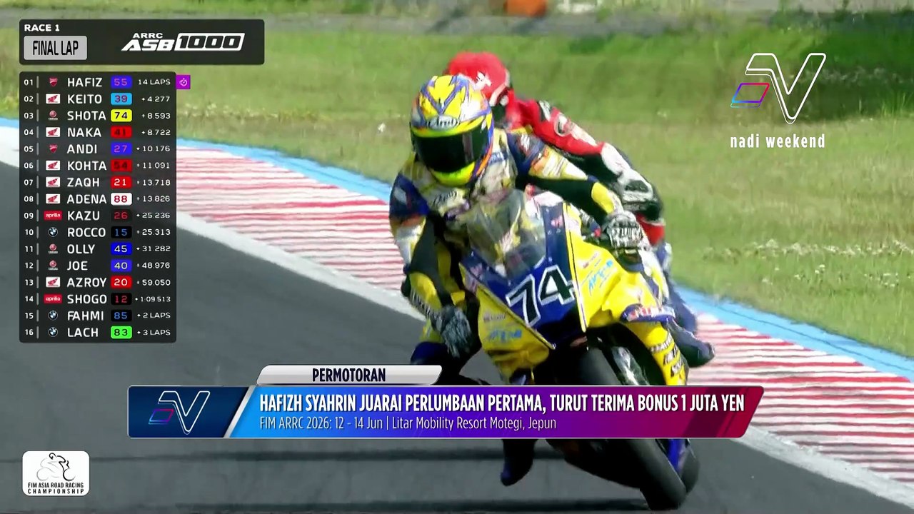 Pelumba JDT Racing, Hafizh Syahrin cemerlang di perlumbaan pertama Pusingan Ke-3 ARRC di Litar Motegi, Jepun