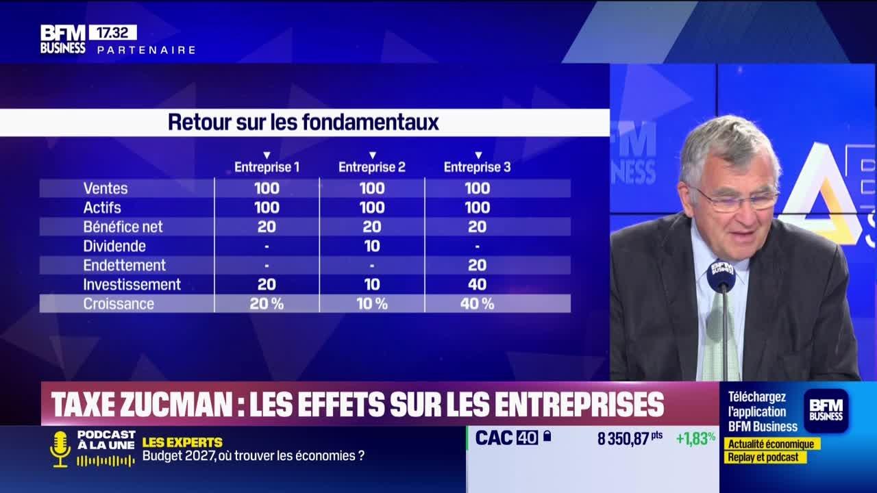 BFM Stratégie (Cours n° 370) : Taxe Zucman, les effets sur les entreprises - 13/06