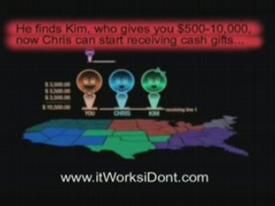 itWorksidont.com
