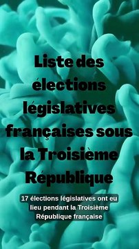 Liste des élections législatives françaises sous la Troisième République