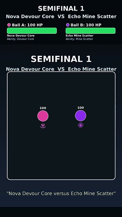 Nova Devour Core vs Prism Devour Core | Marble Race Physics Simulation Tournament | Titan Cup Highlight