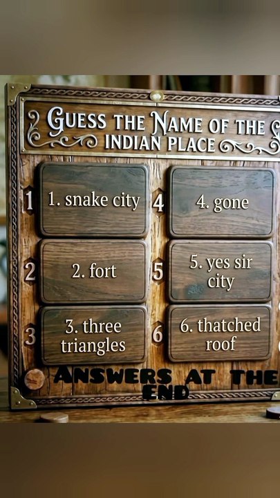 Quiz guess the names of indian cities