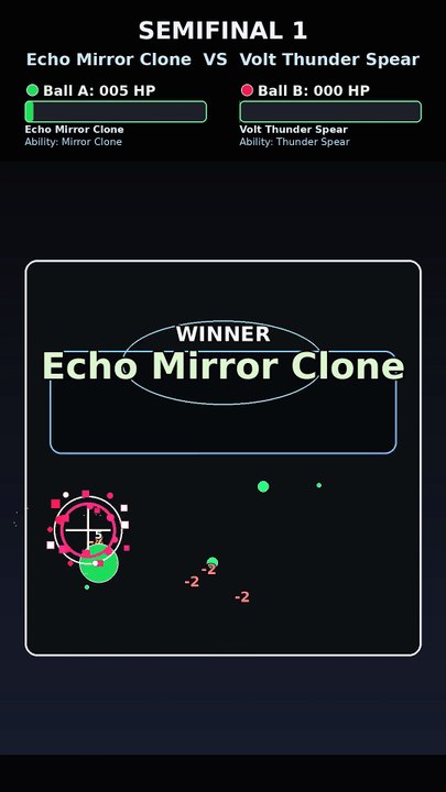 Who Wins This Physics Simulation? Echo Mirror Clone vs Aqua Storm Beacon | Marble Tournament | Blaze Derby Stage