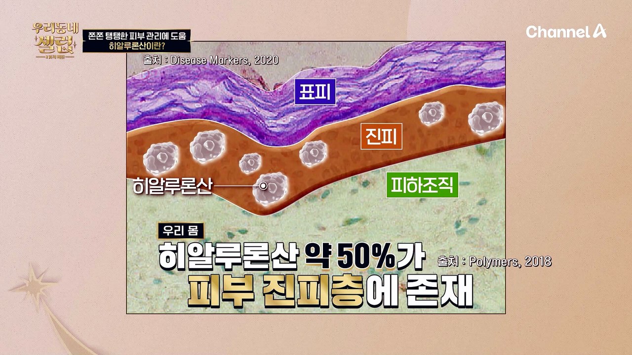 여름철이면 더 푸석해지는 피부! 수분 자석 히알루론산으로 탄력 걱정 끝!