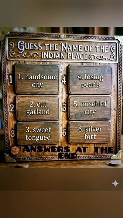 Quiz guess the names of indian cities