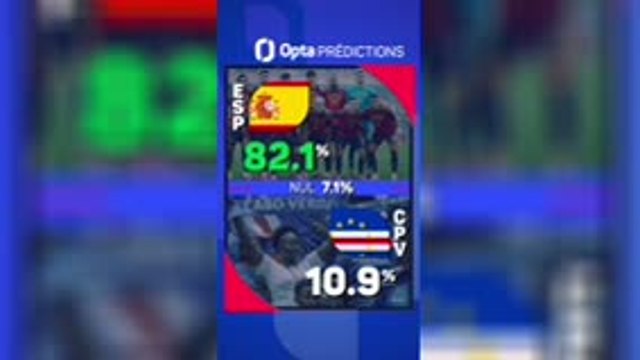 CdM 2026 - Espagne vs. Cap-Vert, les prédictions d'Opta