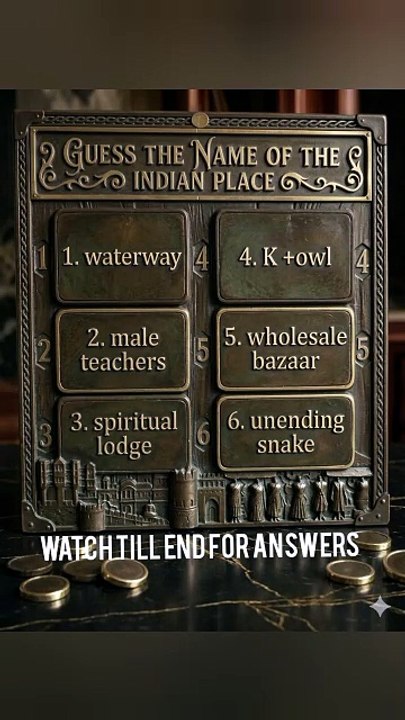 Quiz guess the indian cities names