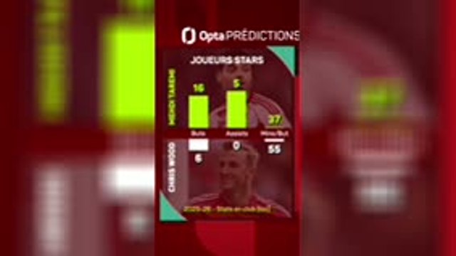CdM 2026 - Iran vs. Nouvelle-Zélande, les prédictions d'Opta
