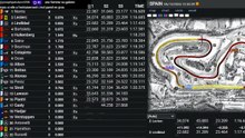 F1 2026 Catalunya Grand Prix _ Practice 3 - Essais libres 3 - STREAMING FR HD