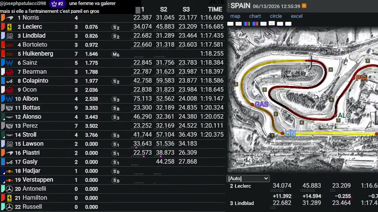 F1 2026 Catalunya Grand Prix _ Practice 3 - Essais libres 3 - STREAMING FR HD