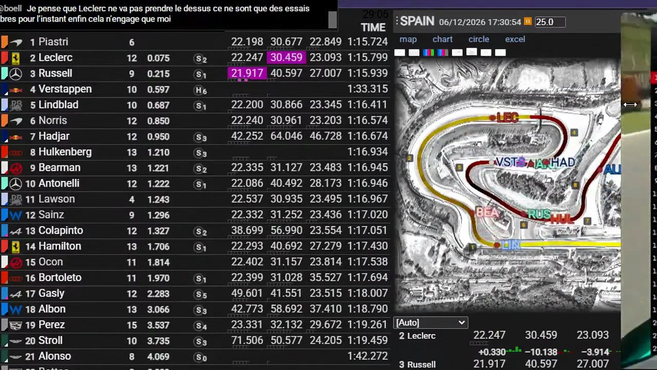 F1 2026 Catalunya Grand Prix _ Practice 2 - Essais libres 2 - STREAMING FR HD