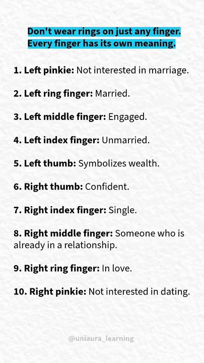 Ring Placement Meanings: What Your Rings Say About You