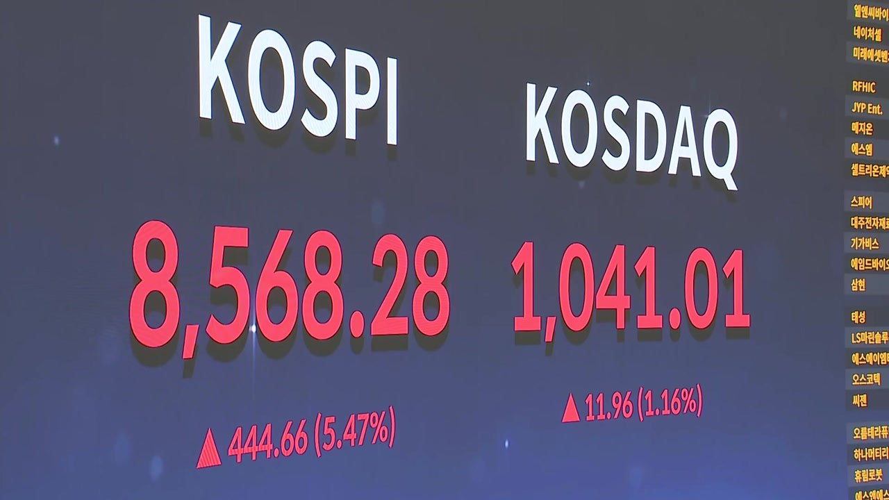 '종전' 합의에 코스피 6% 급등...매수 사이드카 발동 / YTN