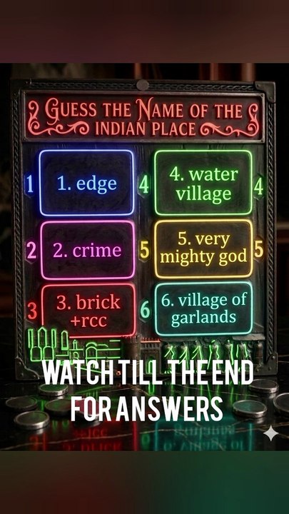 Quiz guess the induan cities