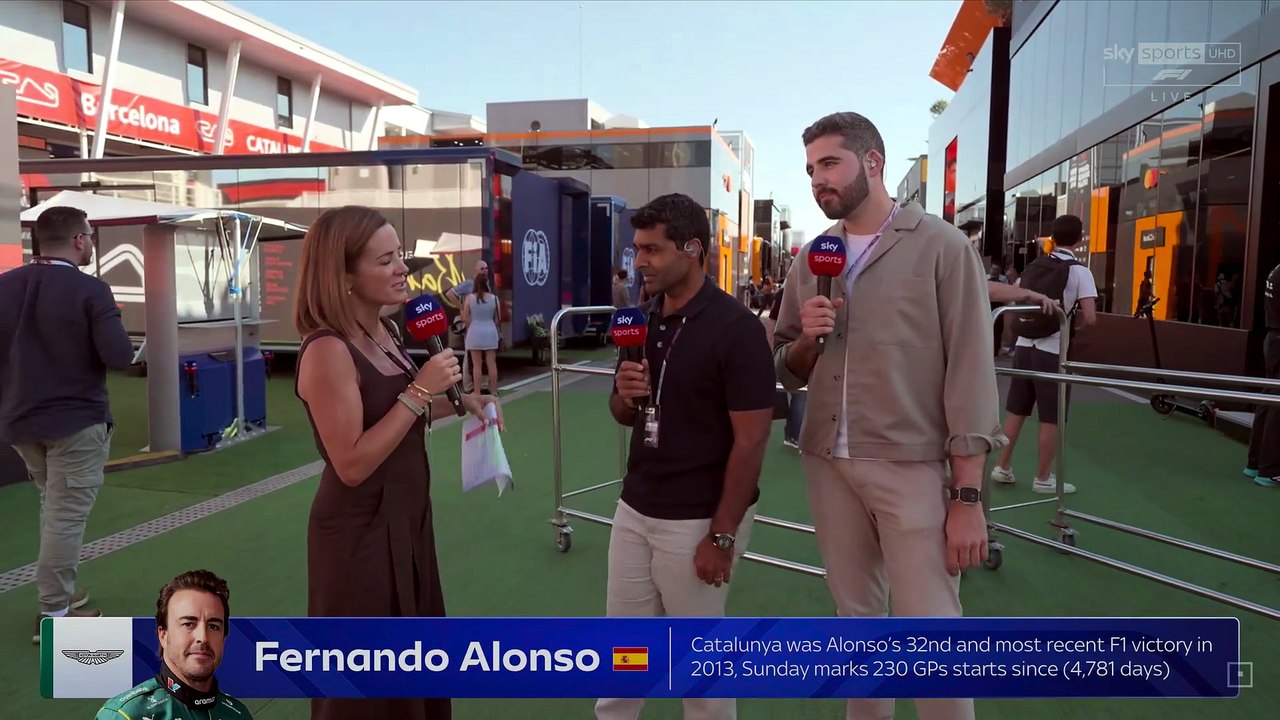 Spain GP 2026 SHOW  SkySport