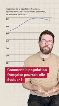 Projections de l’Insee : comment va évoluer la population française dans les prochaines décennies ?