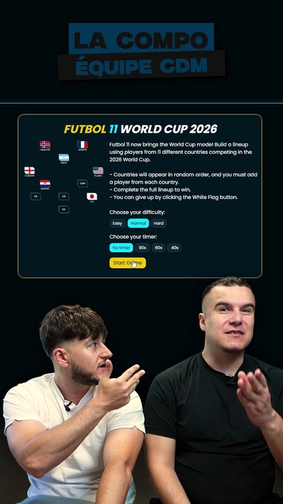 Compose ton 11 de la COUPE DU MONDE ! ⚽