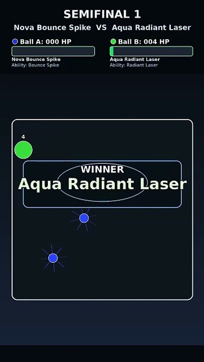 HP Tournament Finals: Aqua Radiant Laser vs Nova Devour Core | Marble Race Showdown | Pulse League Edition