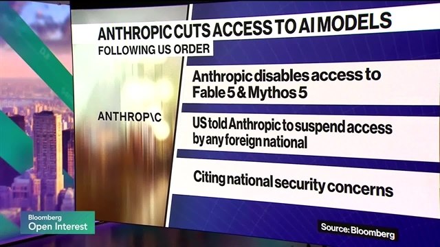Anthropic Shuts Down Mythos Access After US Order