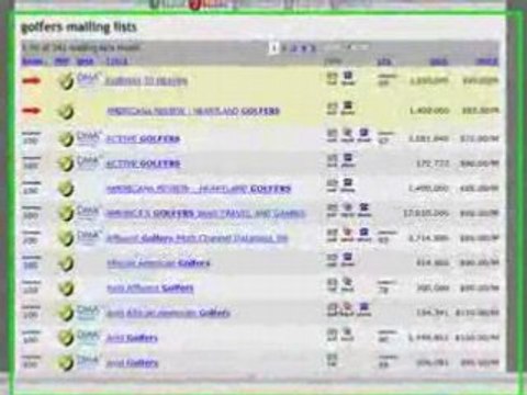 Niche Marketing Finding a Targeted Niche