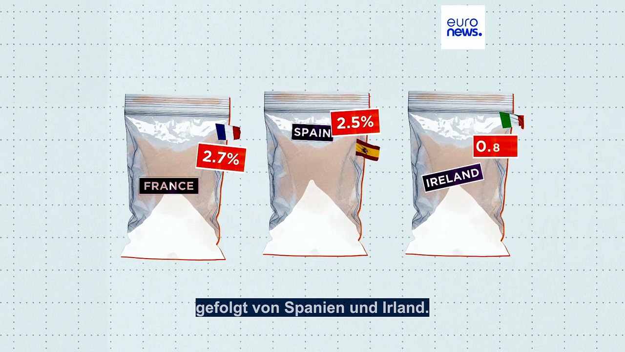 Kokain-Hochburgen: Wo der Konsum in Europa am stärksten steigt