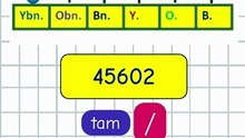 1.8- Doğal Sayıların Yazılışı ve Basamak Adları - 4. Sınıf Matematik #shorts