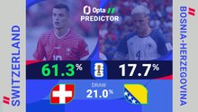 Switzerland v Bosnia-Herzegovina - World Cup Opta Predictor