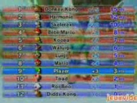 mario kart wii : 2des 16 circuits