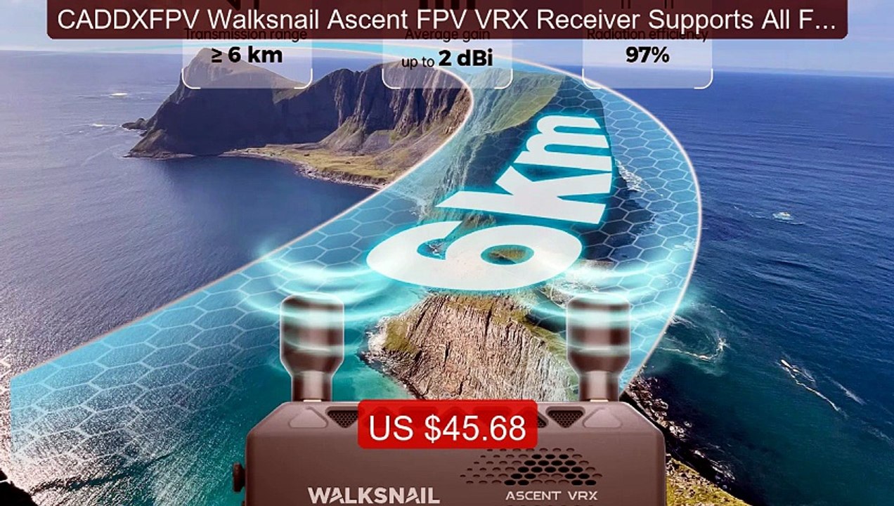 CADDXFPV Walksnail Ascent FPV VRX Receiver Supports All FPV... -- Top Pick 2026 | Unbeatable Price!