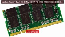 Laptop Memory Ram SO-DIMM DDR1 PC 3200 2700 2100 / DDR 400 ... -- Top Pick 2026 | Unbeatable Price!