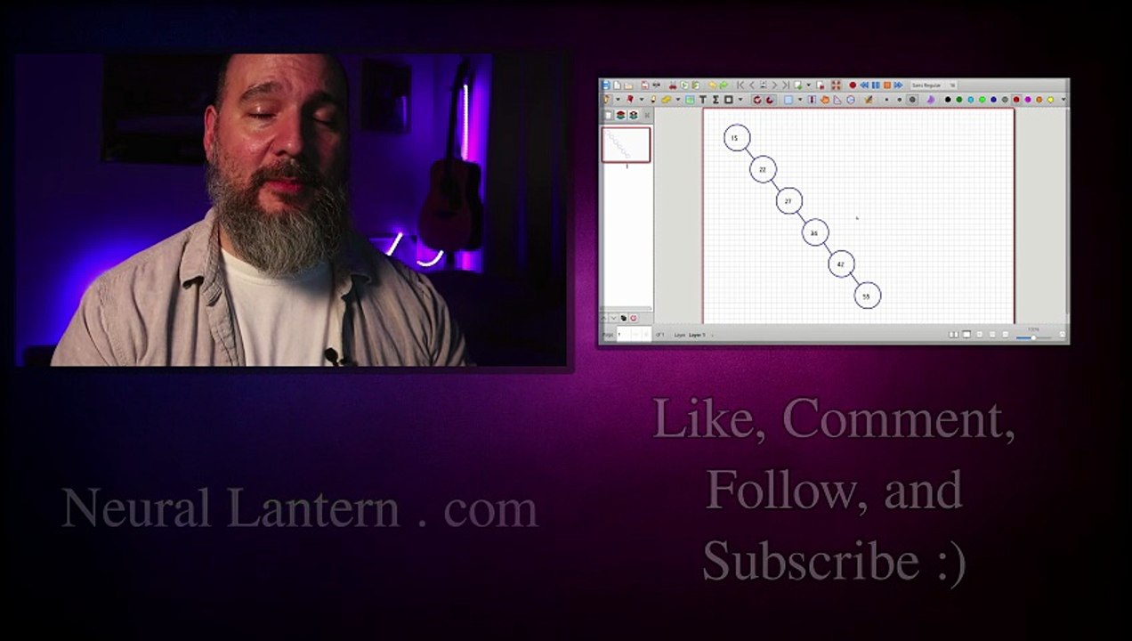 AVL Tree Rotations Practice: Balancing a Huge Linear Tree Step by Step